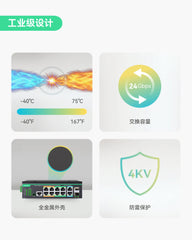 12口L2+云管理型PoE交换机，支持DC8~57V宽压输入及升压功能