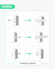 5口太阳能DC12V BT PoE++交换机，支持DC9-54V输入