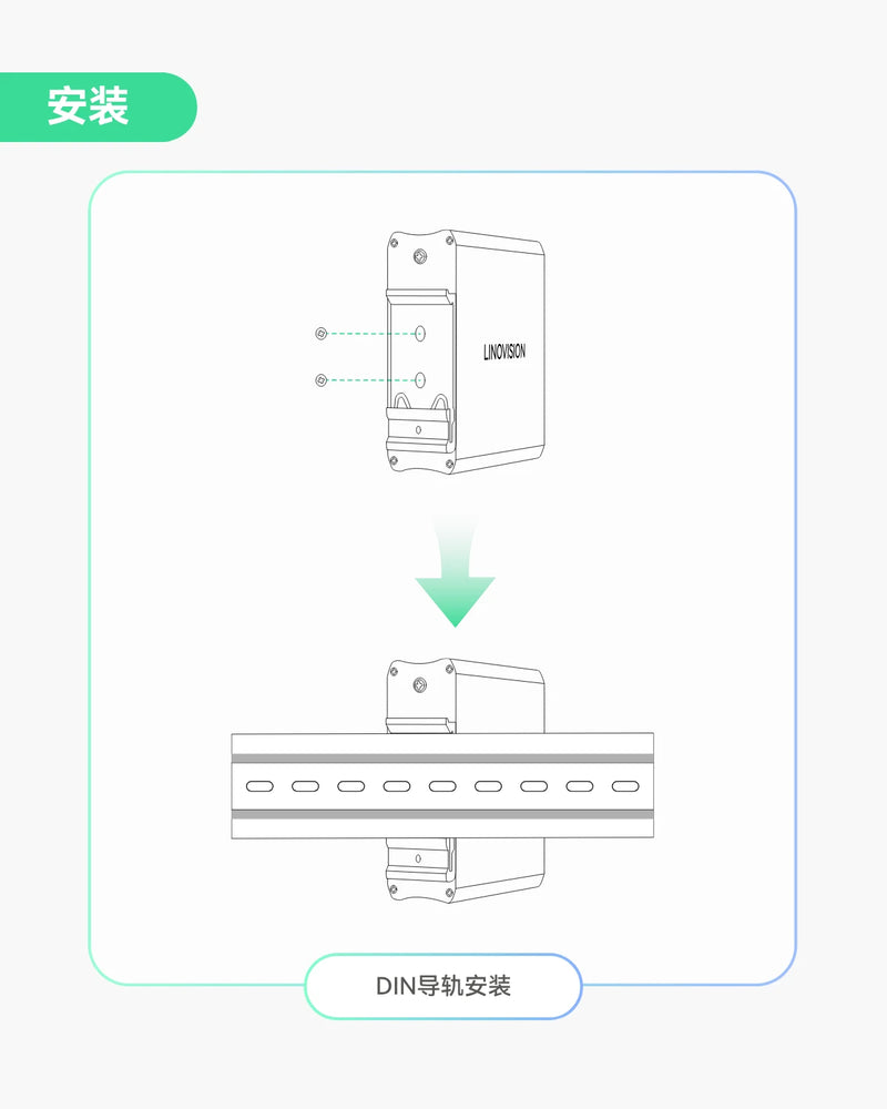 工业级千兆30W PoE分离器，支持切换DC12V/24V输出及无源PoE输出