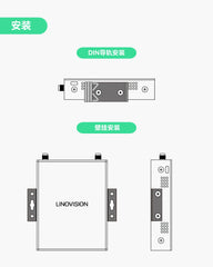 全球物联网路由器，预装数据套餐 — 5GB，有效期365天