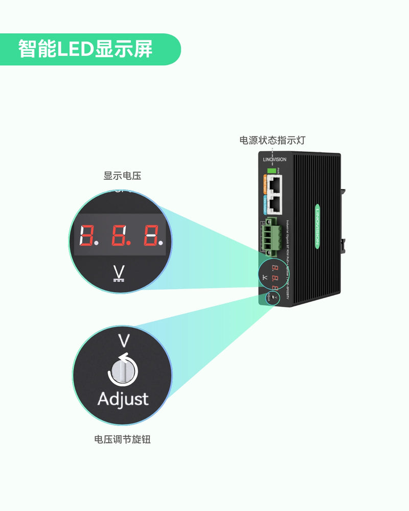 工业级802.3bt千兆90W PoE++分离器，带24V直流输出及可调输出电压3-36VDC