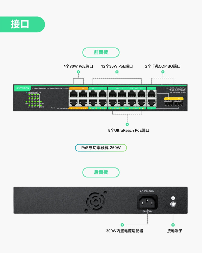 16口UltraReach PoE交换机，支持远程云管理，长距离PoE及数据传输可达800米