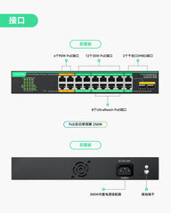 16口UltraReach PoE交换机，支持远程云管理，长距离PoE及数据传输可达800米