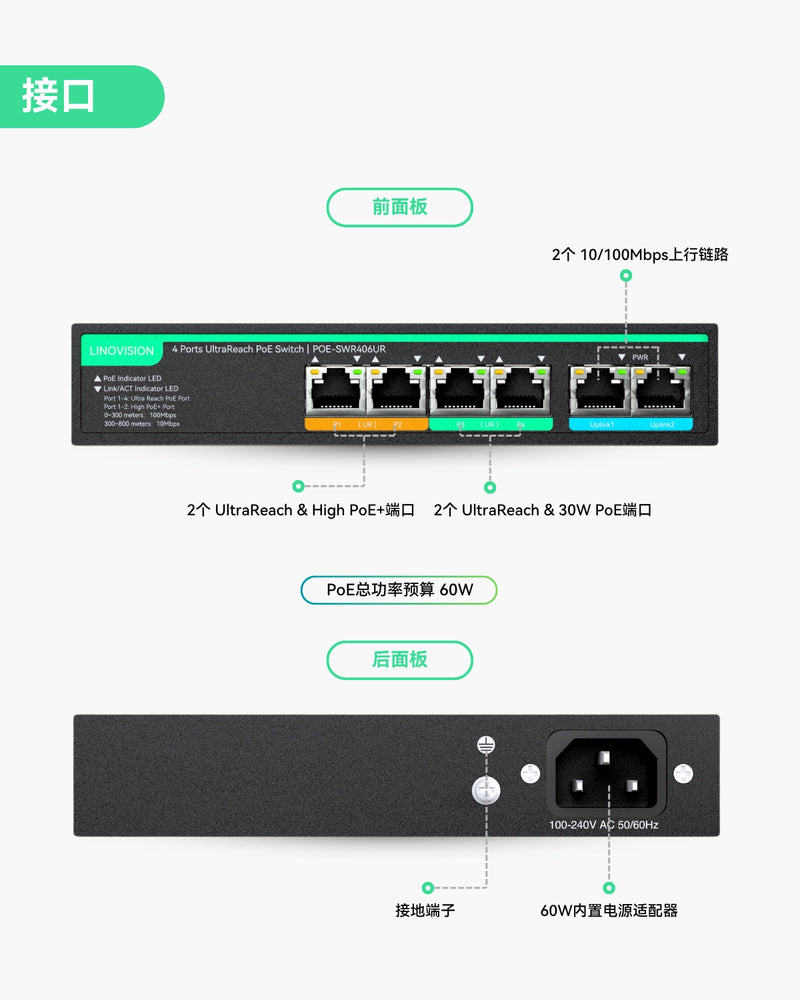 4口UltraReach PoE交换机，支持远程云管理，长距离PoE及数据传输可达800米
