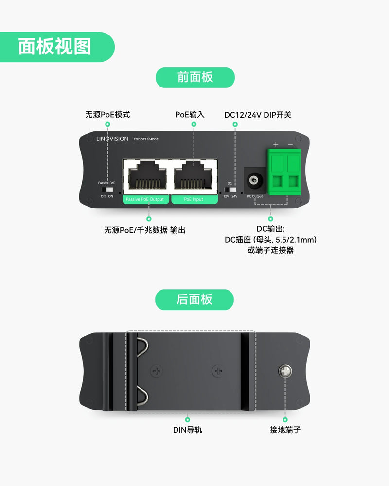 工业级千兆30W PoE分离器，支持切换DC12V/24V输出及无源PoE输出