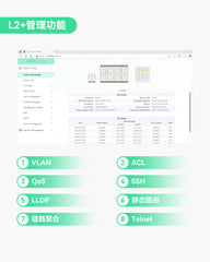 工业级8口管理型PoE++交换机，带2个10G SFP上行口和RS485接口，用于工业自动化