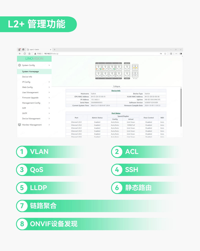 12口L2+云管理型PoE交换机，支持DC8~57V宽压输入及升压功能
