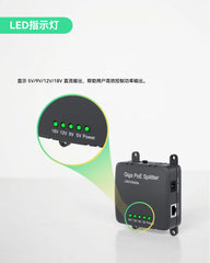 30W千兆PoE分离器，支持DC 5V/9V/12V/18V多电压输出