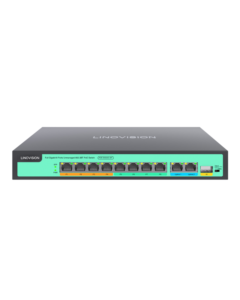 8端口全千兆PoE++交换机内置120W电源，带4个BT 90W端口