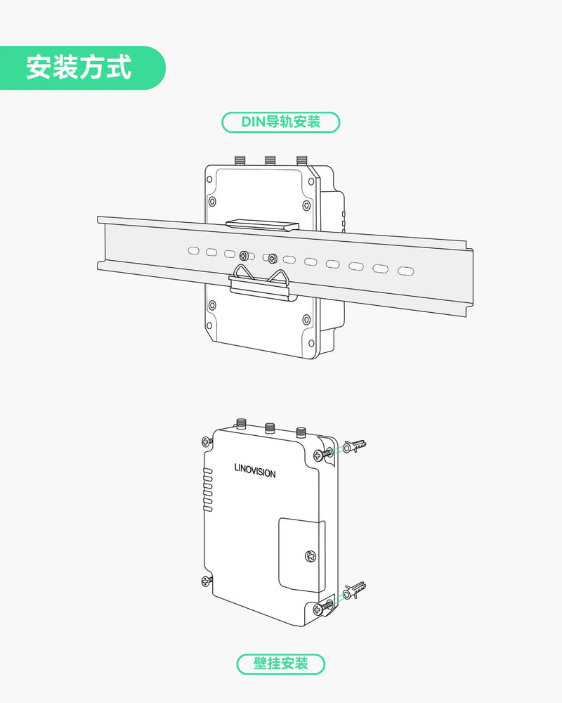 工业级4G LTE Cat4蜂窝路由器，带Wi-Fi功能，双SIM卡槽，DTU网关支持RS485物联网/M2M应用