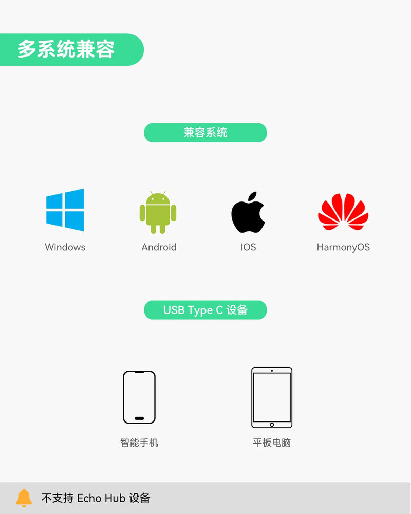 PoE转USB-C转换器，通过一根线实现数据传输和充电，支持10/100Mbps以太网，适用于手机和平板电脑