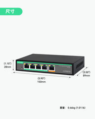 4口千兆POE延长器，带 90W POE 输入，1进4出POE中继器