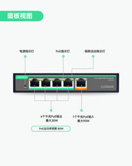 4口千兆POE延长器，带 90W POE 输入，1进4出POE中继器