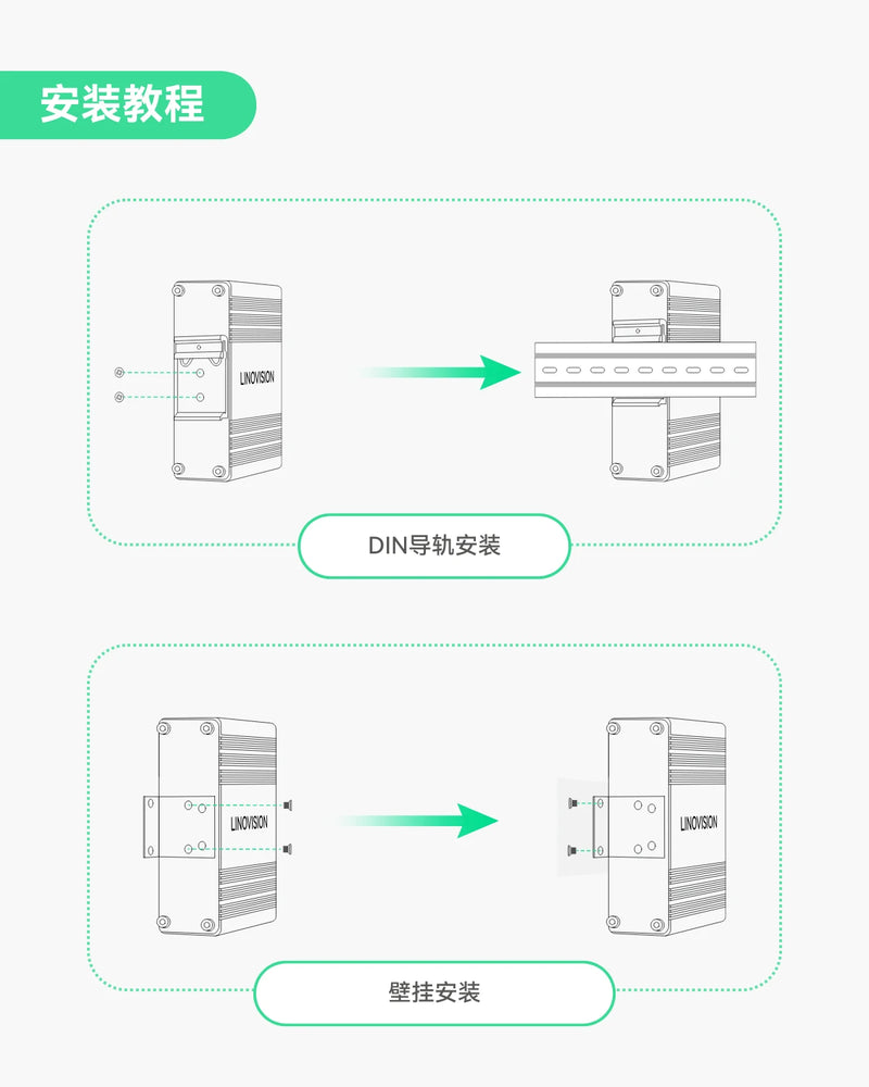 工业级千兆M12接口BT90W PoE++供电器，支持9~57V直流电输入