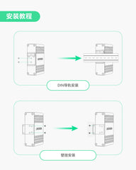 工业级千兆M12接口BT90W PoE++供电器，支持9~57V直流电输入