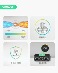 工业级千兆M12接口BT90W PoE++供电器，支持9~57V直流电输入