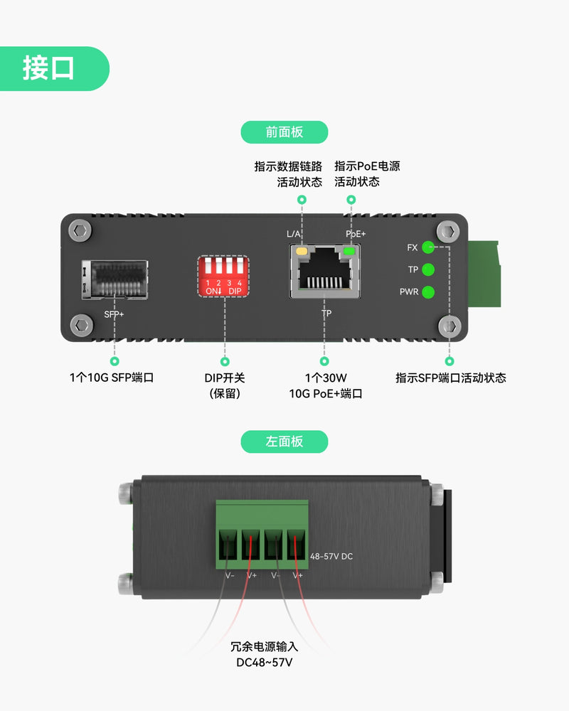 工业级万兆光纤POE+交换机，支持将10GBASE-X SFP+转换为10G/2.5G/千兆以太网