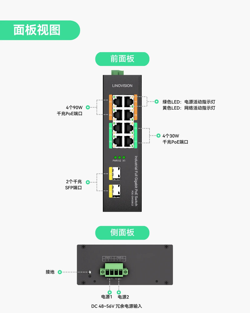 工业级8口全千兆POE++交换机，带4个BT90W POE++端口，DC48~56V冗余输入
