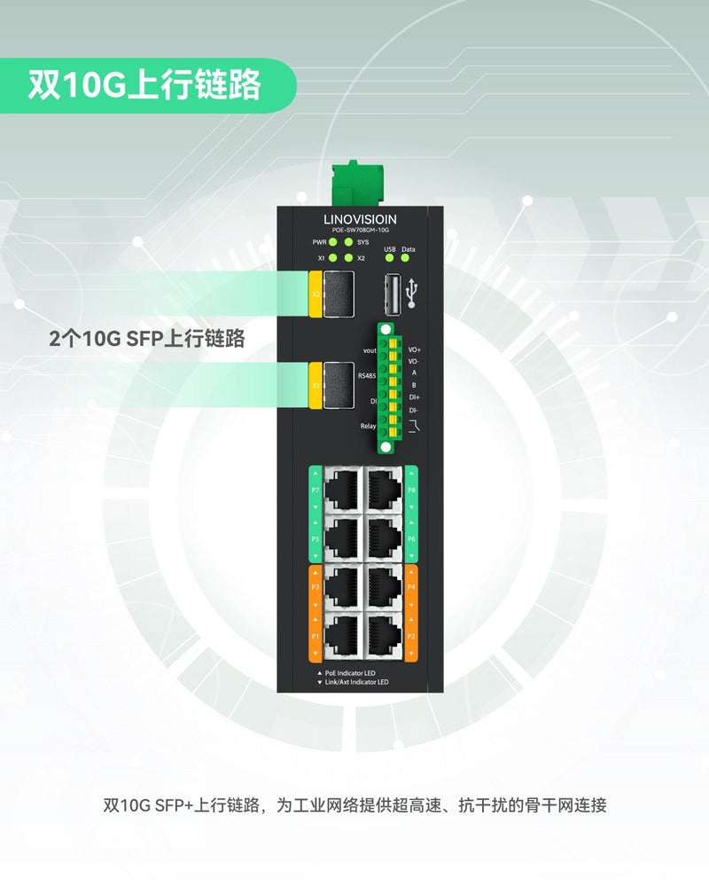 工业级8口管理型PoE++交换机，带2个10G SFP上行口和RS485接口，用于工业自动化