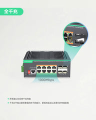 8口L2+云管理型全千兆BT PoE++交换机
