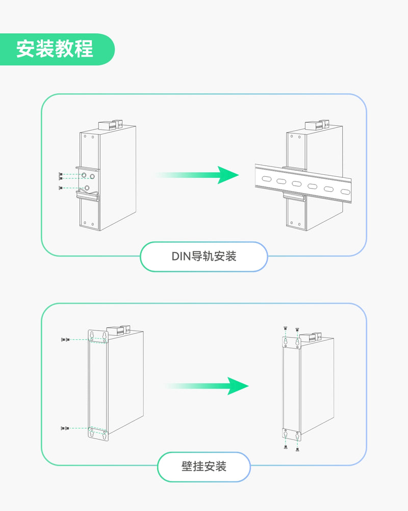 8口L2+云管理型全千兆BT PoE++交换机