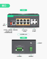 8口L2+云管理型全千兆BT PoE++交换机