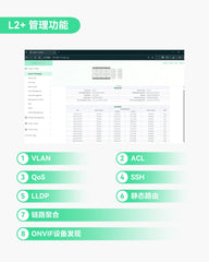 8口L2+云管理型全千兆BT PoE++交换机