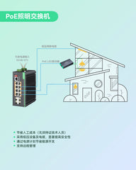 8口L2+云管理型全千兆BT PoE++交换机