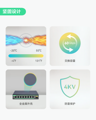 2.5G云管理PoE交换机带10G SFP上行链路，130W供电预算适用于在线游戏/办公