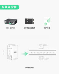 工业级2口千兆PoE延长器，直通并分离30W PoE至两台PoE摄像机或无线AP