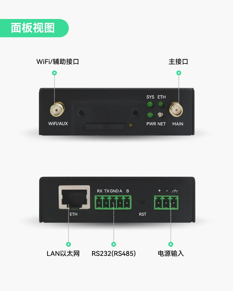 全球物联网路由器，预装数据套餐 — 5GB，有效期365天