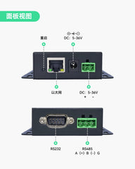 双串口串口服务器，RS485和RS232转以太网转换器，支持Modbus RTU/TCP协议转换