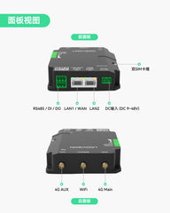 工业级4G LTE Cat4蜂窝路由器，带Wi-Fi功能，双SIM卡槽，DTU网关支持RS485物联网/M2M应用
