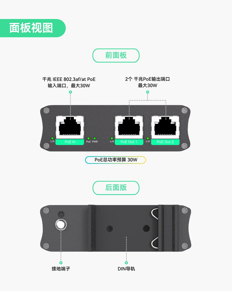 工业级2口千兆PoE延长器，直通并分离30W PoE至两台PoE摄像机或无线AP