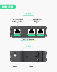 工业级2口千兆PoE延长器，直通并分离30W PoE至两台PoE摄像机或无线AP