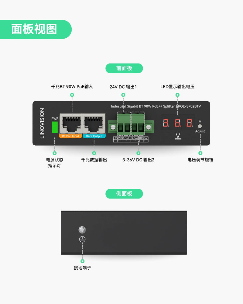 工业级802.3bt千兆90W PoE++分离器，带24V直流输出及可调输出电压3-36VDC