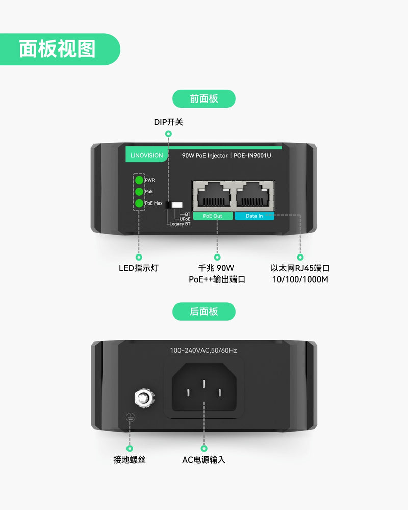 千兆90W 802.3bt PoE供电器，兼容标准及传统非标准受电设备（PD设备）