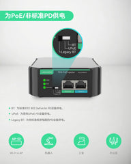 千兆90W 802.3bt PoE供电器，兼容标准及传统非标准受电设备（PD设备）