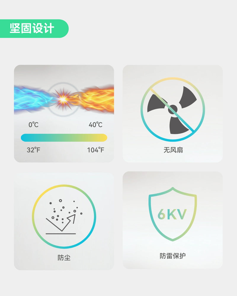 千兆90W 802.3bt PoE供电器，兼容标准及传统非标准受电设备（PD设备）