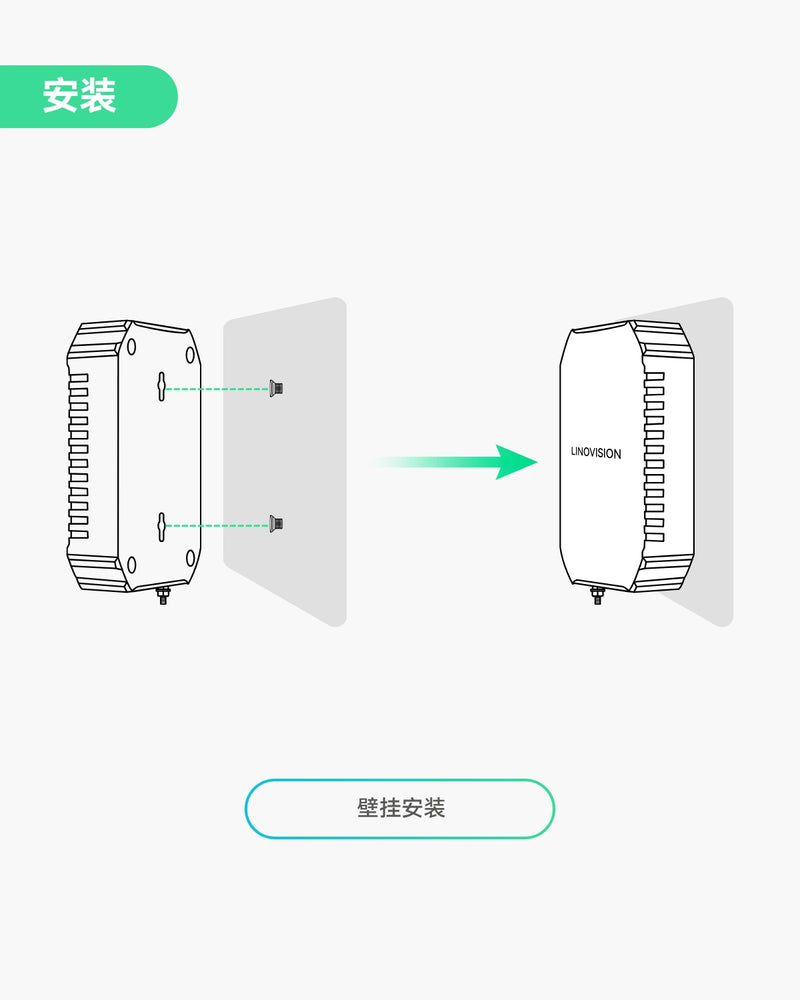 千兆90W 802.3bt PoE供电器，兼容标准及传统非标准受电设备（PD设备）