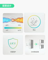 工业级802.3bt千兆90W PoE++分离器，带24V直流输出及可调输出电压3-36VDC
