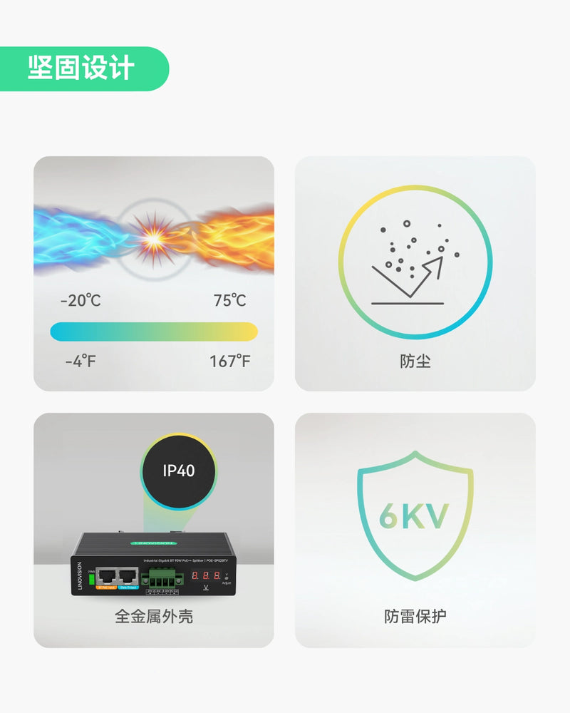 工业级802.3bt千兆90W PoE++分离器，带24V直流输出及可调输出电压3-36VDC