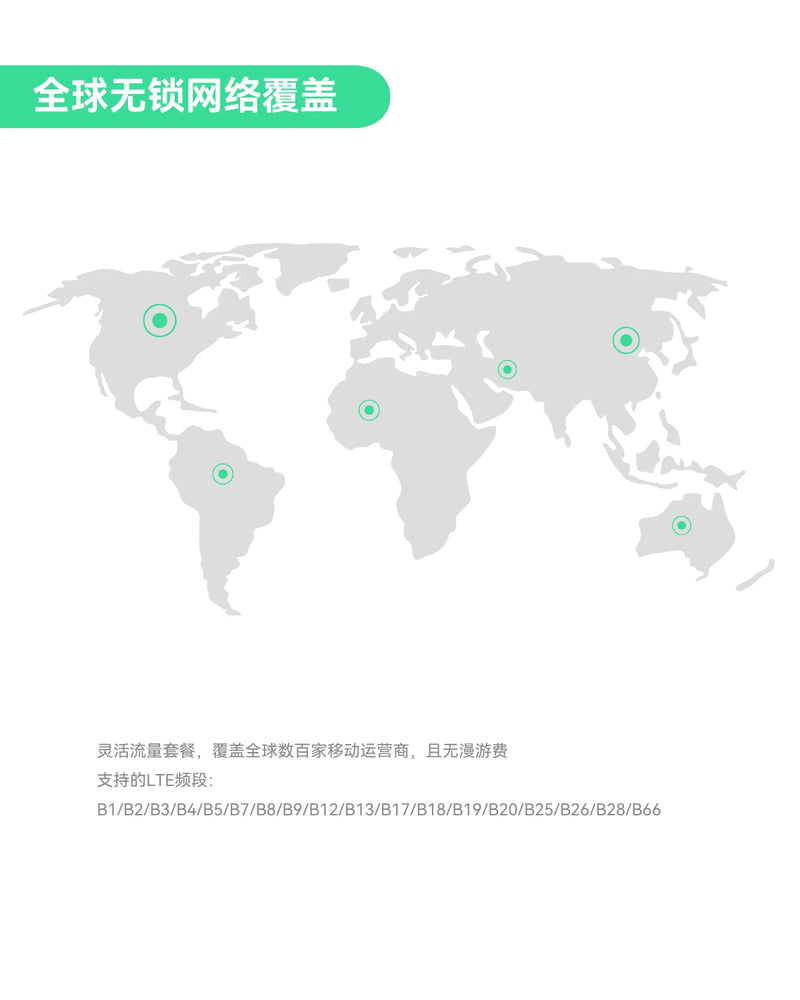 全球物联网路由器，预装数据套餐 — 5GB，有效期365天