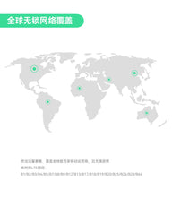 全球物联网路由器，预装数据套餐 — 5GB，有效期365天
