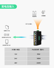 5口太阳能DC12V BT PoE++交换机，支持DC9-54V输入