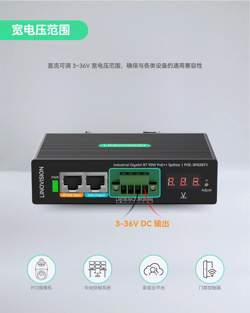 工业级802.3bt千兆90W PoE++分离器，带24V直流输出及可调输出电压3-36VDC