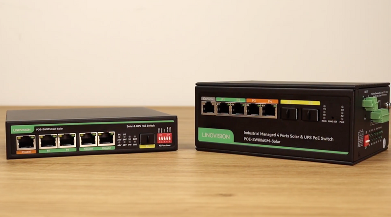 工业级内置MPPT太阳能充电控制器的二层管理型太阳能PoE交换机