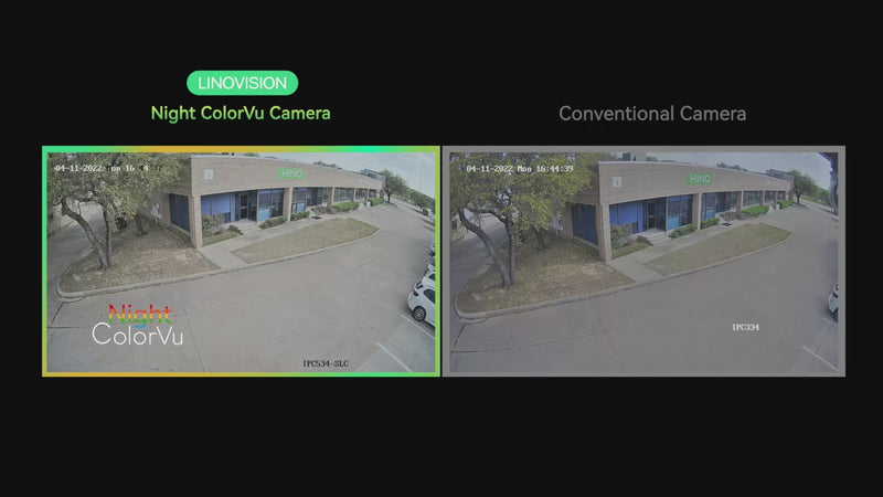 商用级太阳能供电摄像机套件