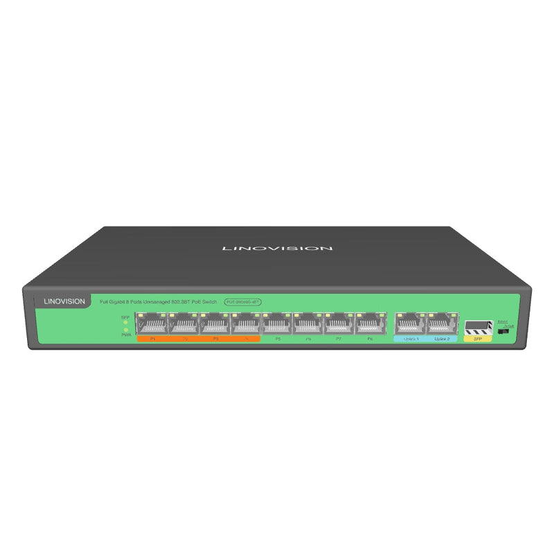 8端口全千兆PoE++交换机内置120W电源，带4个BT 90W端口