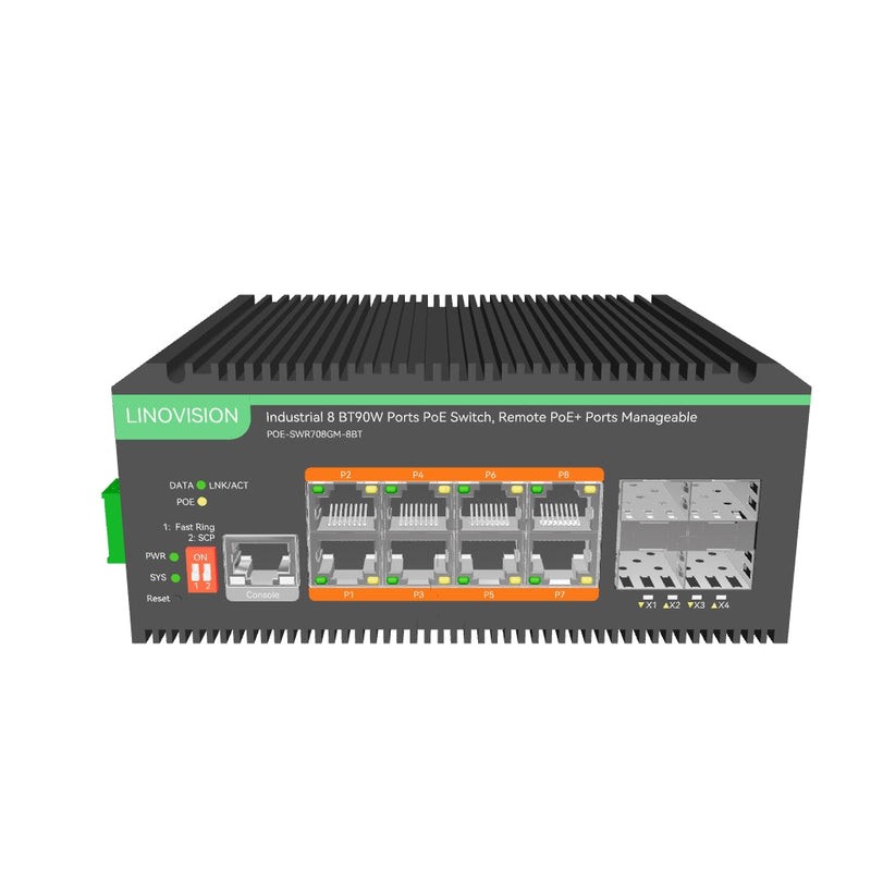 8口L2+云管理型全千兆BT PoE++交换机